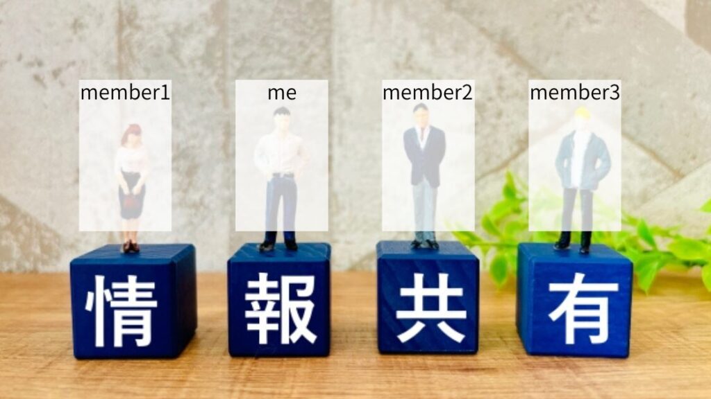 個人情報は保護されたまま情報共有ができるWeb3の世界観の図