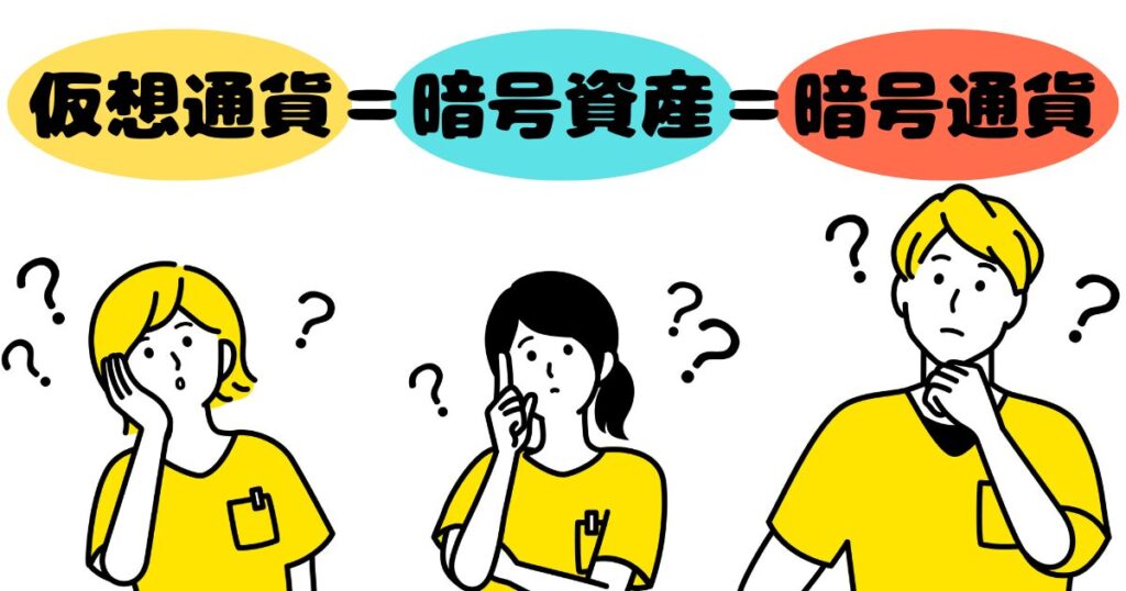 「仮想通貨」「暗号資産」「暗号通貨」それぞれの言葉が書かれた吹き出しが、同じ意味を持つことを示すように並んでいる画像。